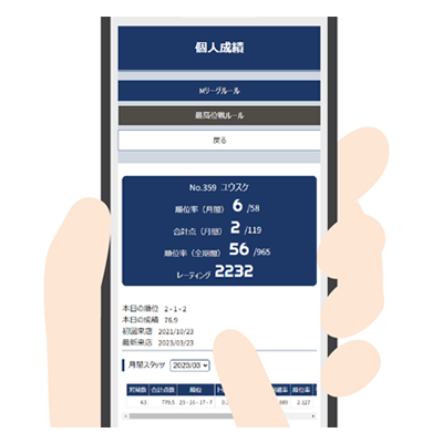 ランキング